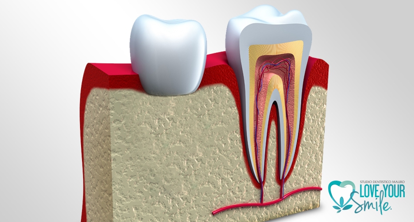 Endodonzia